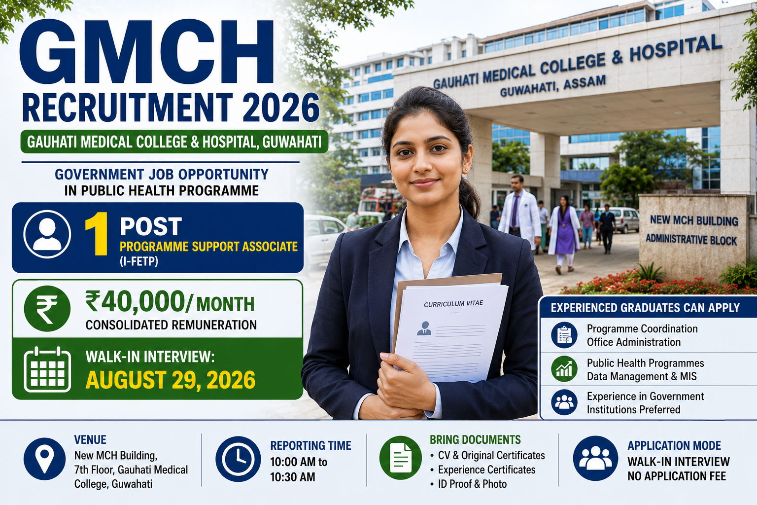 GMCH Recruitment 2026