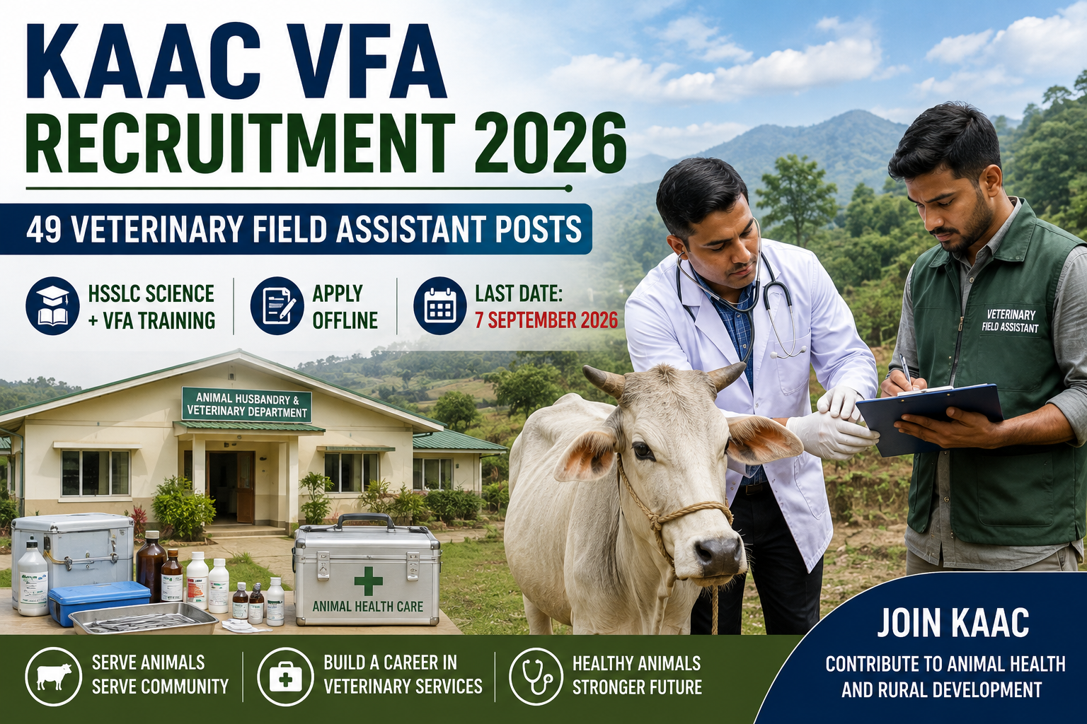 KAAC VFA Recruitment 2026