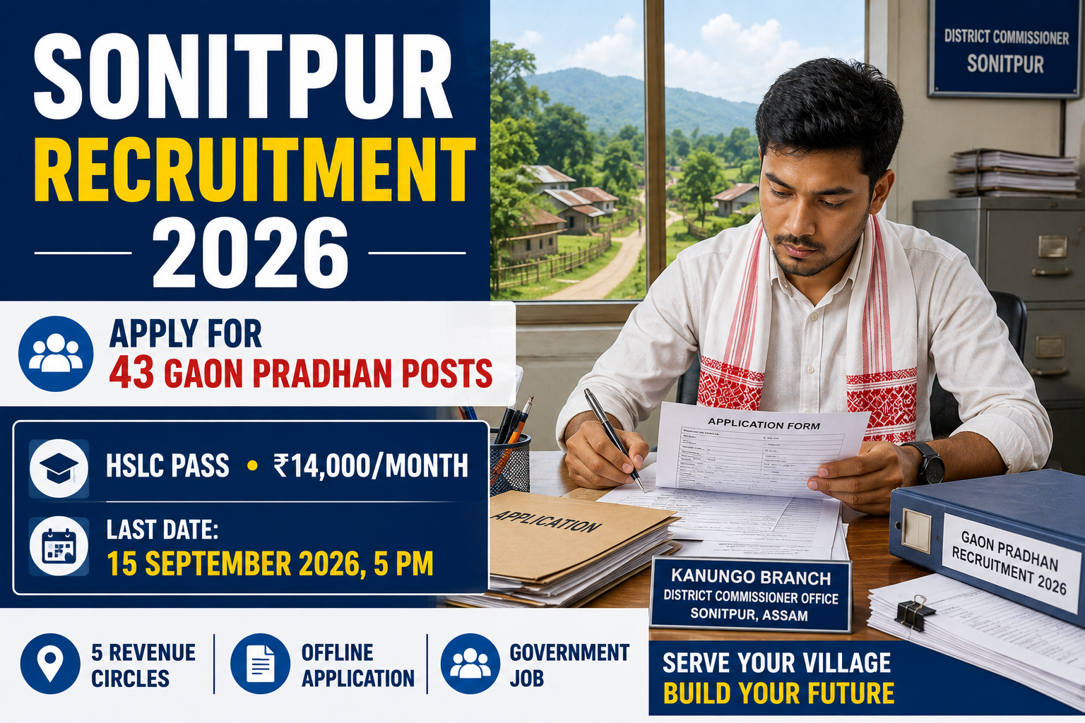 Sonitpur Recruitment 2026