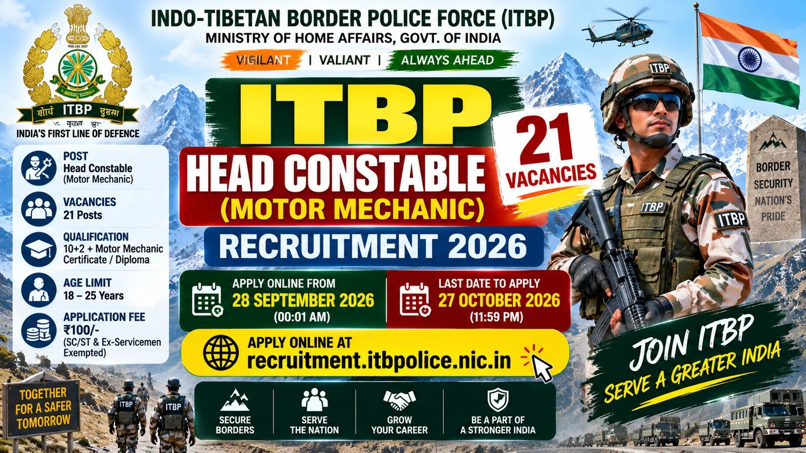 ITBP Head Constable Recruitment 2026
