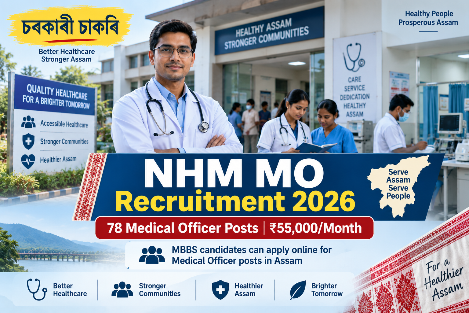 NHM MO Recruitment 2026