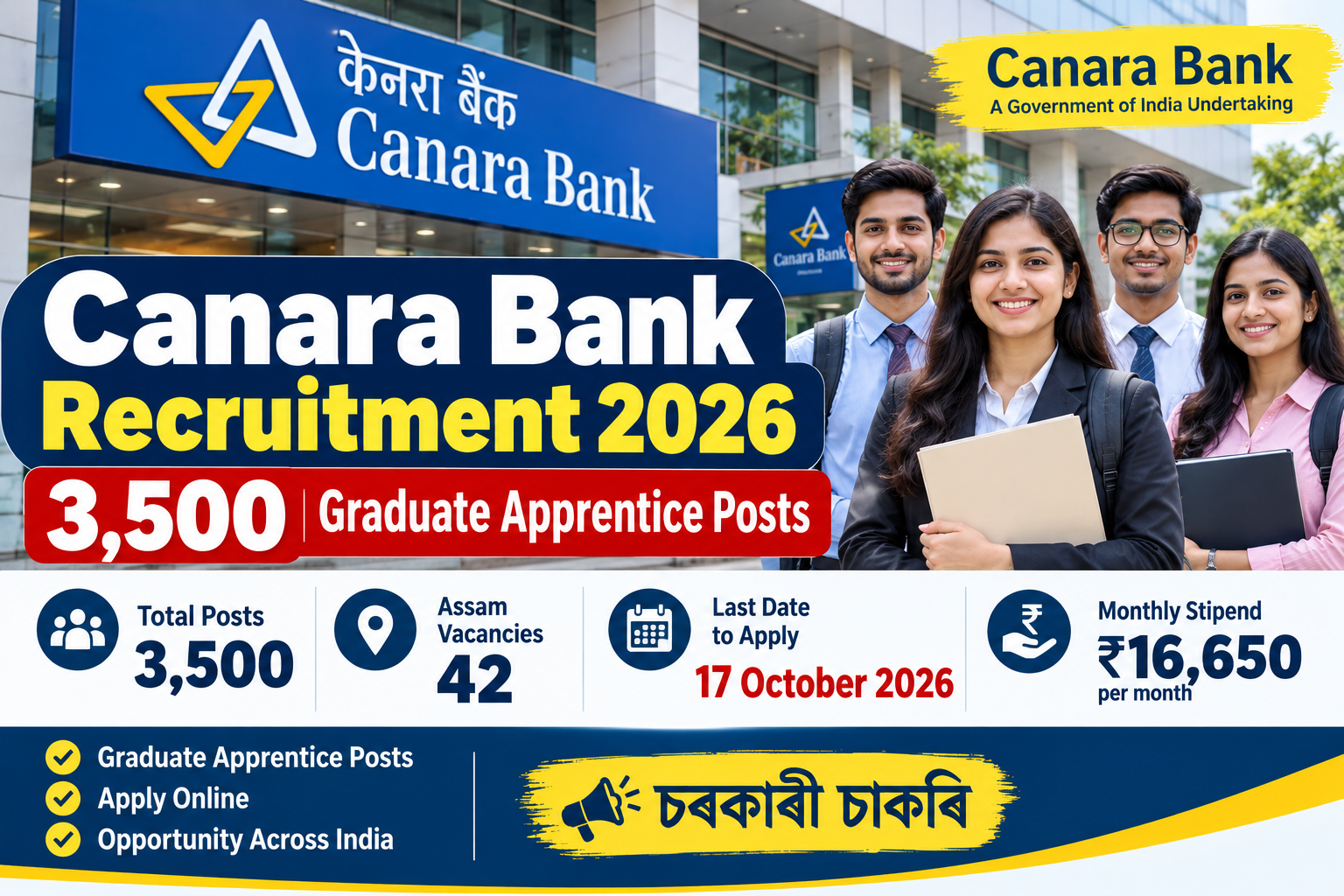 Canara Bank Recruitment 2026
